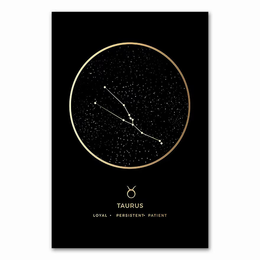 Constellation Fashion Zodiac Astronomy Wall Art Nursery Print Canvas Painting Nordic Kid Decoration Picture Home Decor