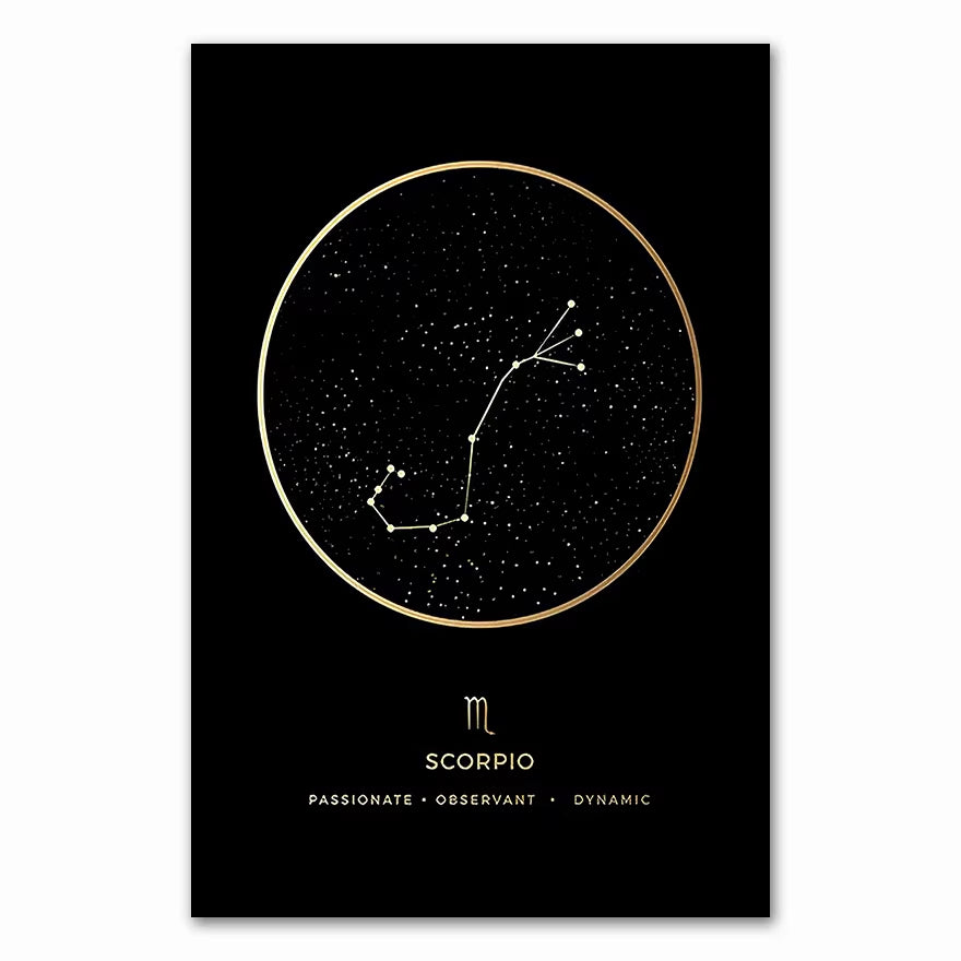 Constellation Fashion Zodiac Astronomy Wall Art Nursery Print Canvas Painting Nordic Kid Decoration Picture Home Decor