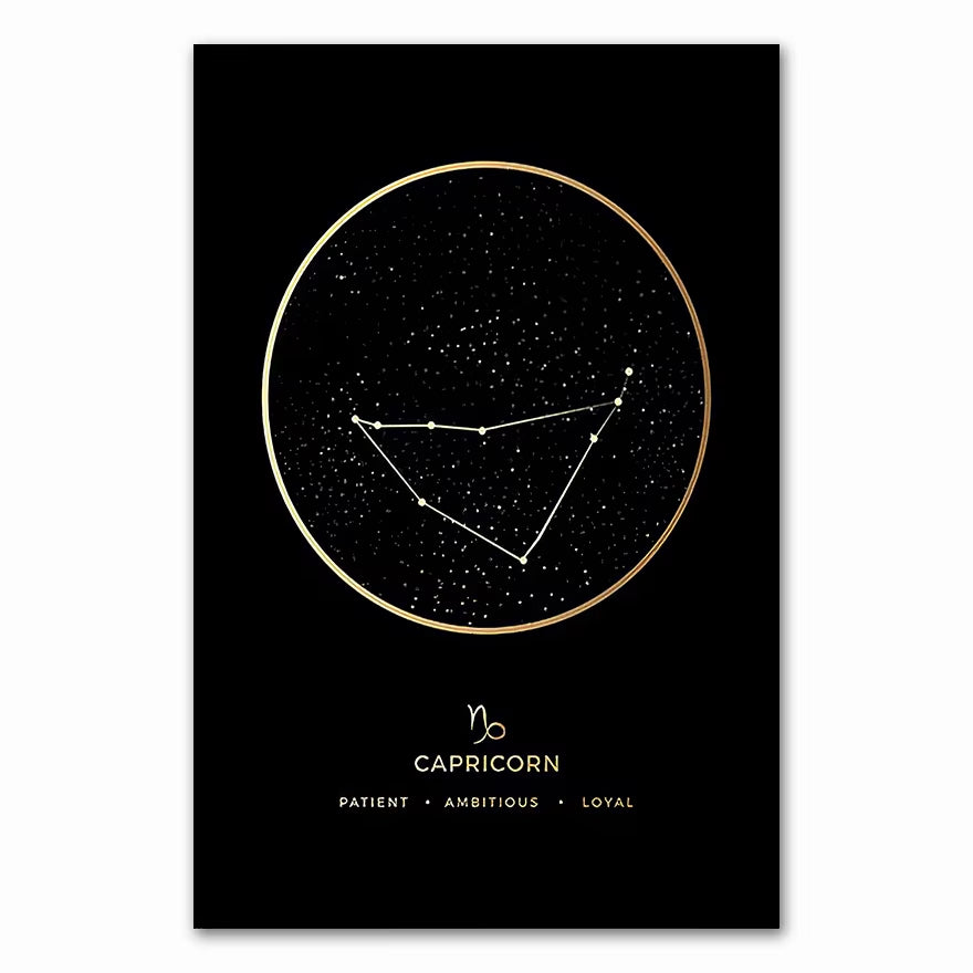 Constellation Fashion Zodiac Astronomy Wall Art Nursery Print Canvas Painting Nordic Kid Decoration Picture Home Decor
