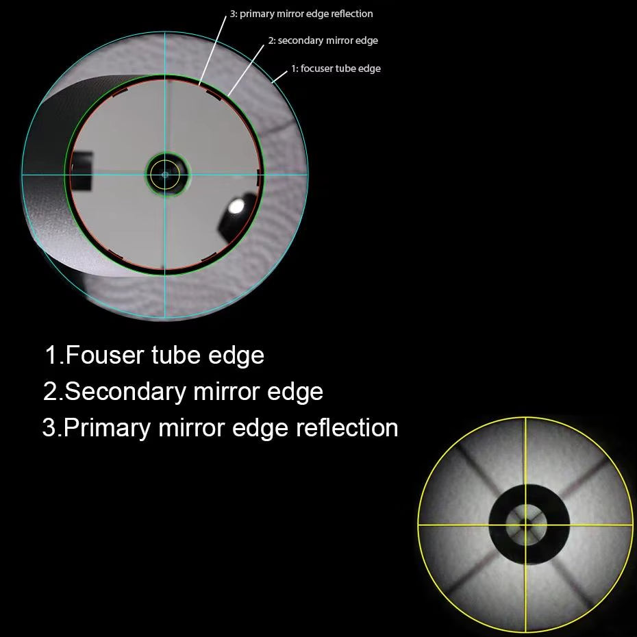 Cheshire Collimation Eyepiece 1.25'' for Newtonian, SCT Telescope,Astronomical Telescope Accessory SV197