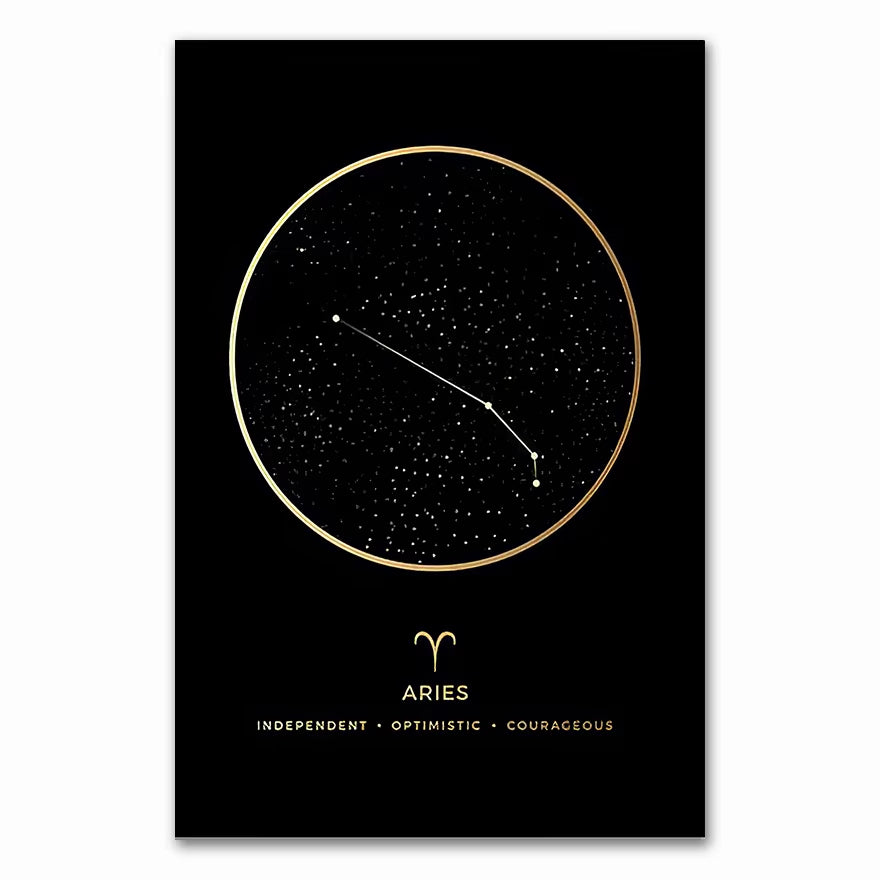 Constellation Fashion Zodiac Astronomy Wall Art Nursery Print Canvas Painting Nordic Kid Decoration Picture Home Decor