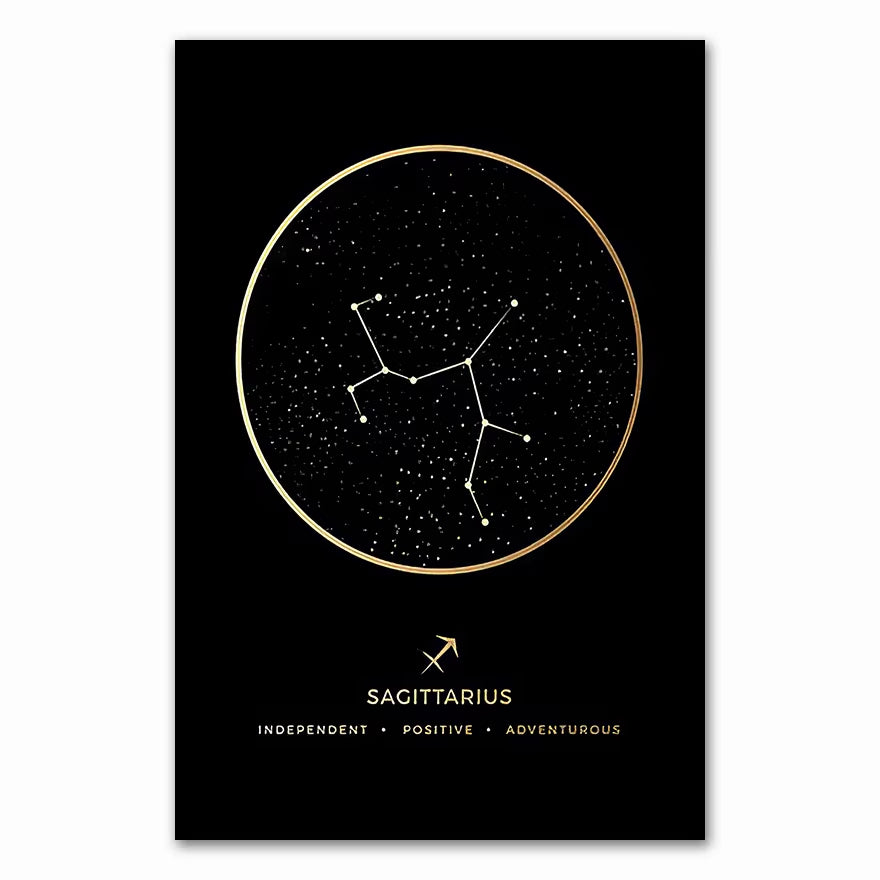 Constellation Fashion Zodiac Astronomy Wall Art Nursery Print Canvas Painting Nordic Kid Decoration Picture Home Decor