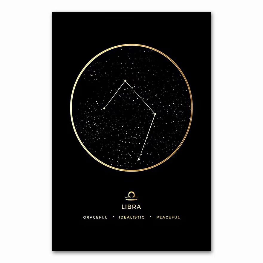 Constellation Fashion Zodiac Astronomy Wall Art Nursery Print Canvas Painting Nordic Kid Decoration Picture Home Decor