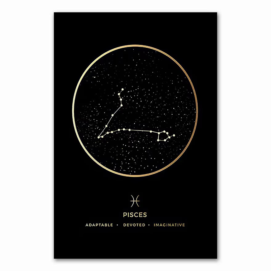 Constellation Fashion Zodiac Astronomy Wall Art Nursery Print Canvas Painting Nordic Kid Decoration Picture Home Decor